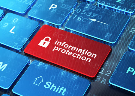 Your identity is protected